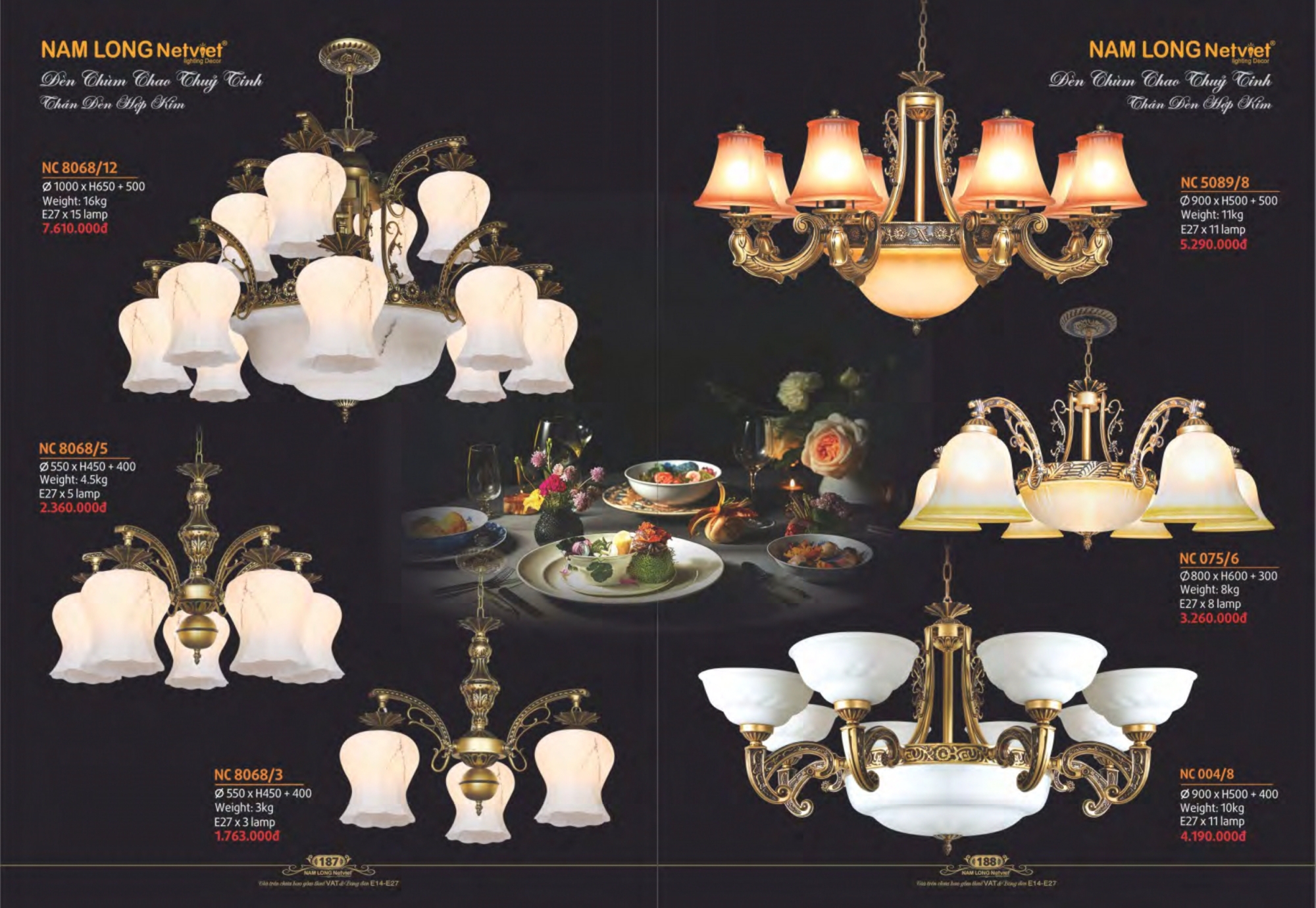 Bảng giá đèn trang trí Nam Long